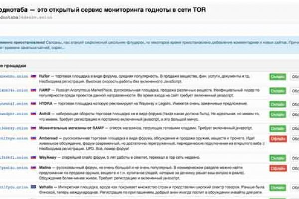 Кракен сайт ссылка kr2web in